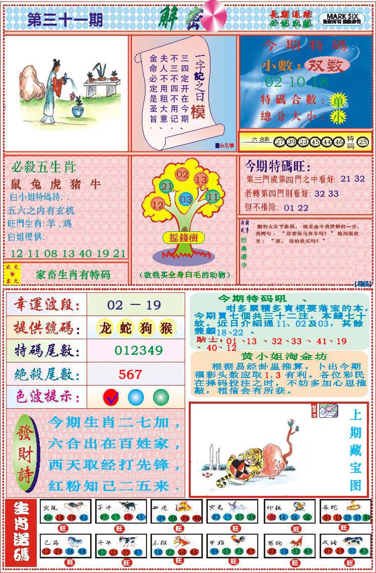 2025031期118解密