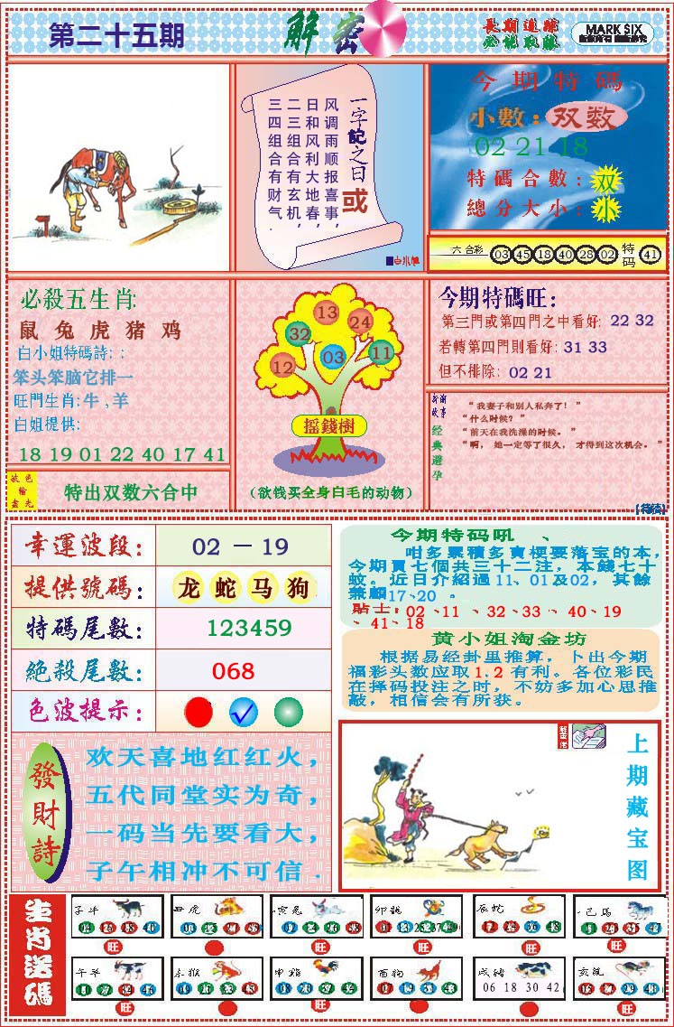 2025025期118解密