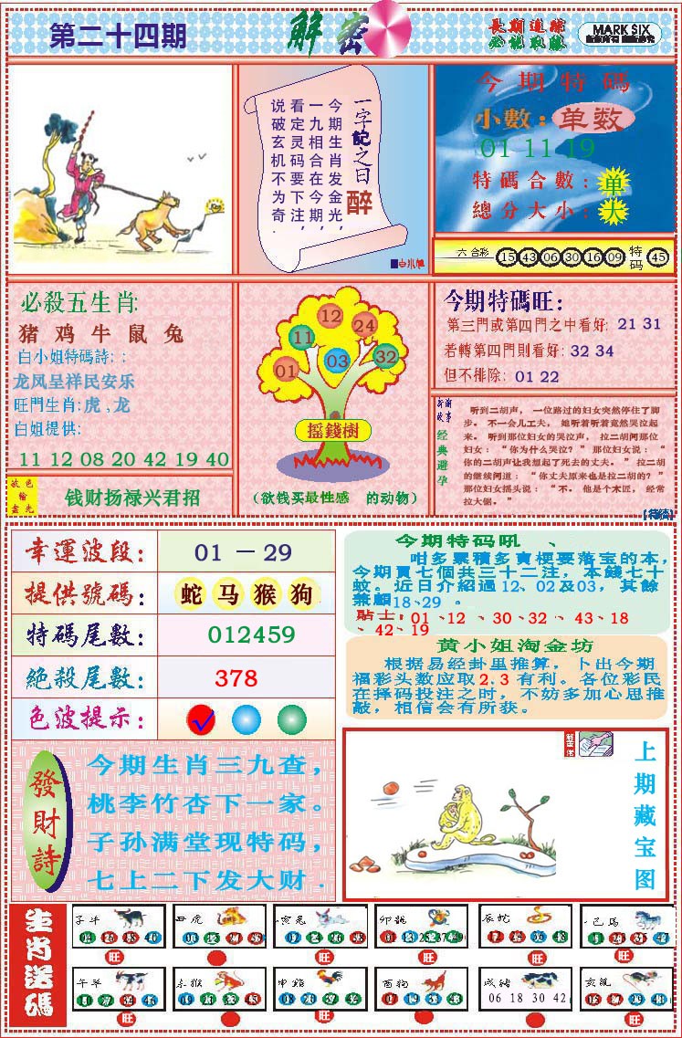 2025024期118解密