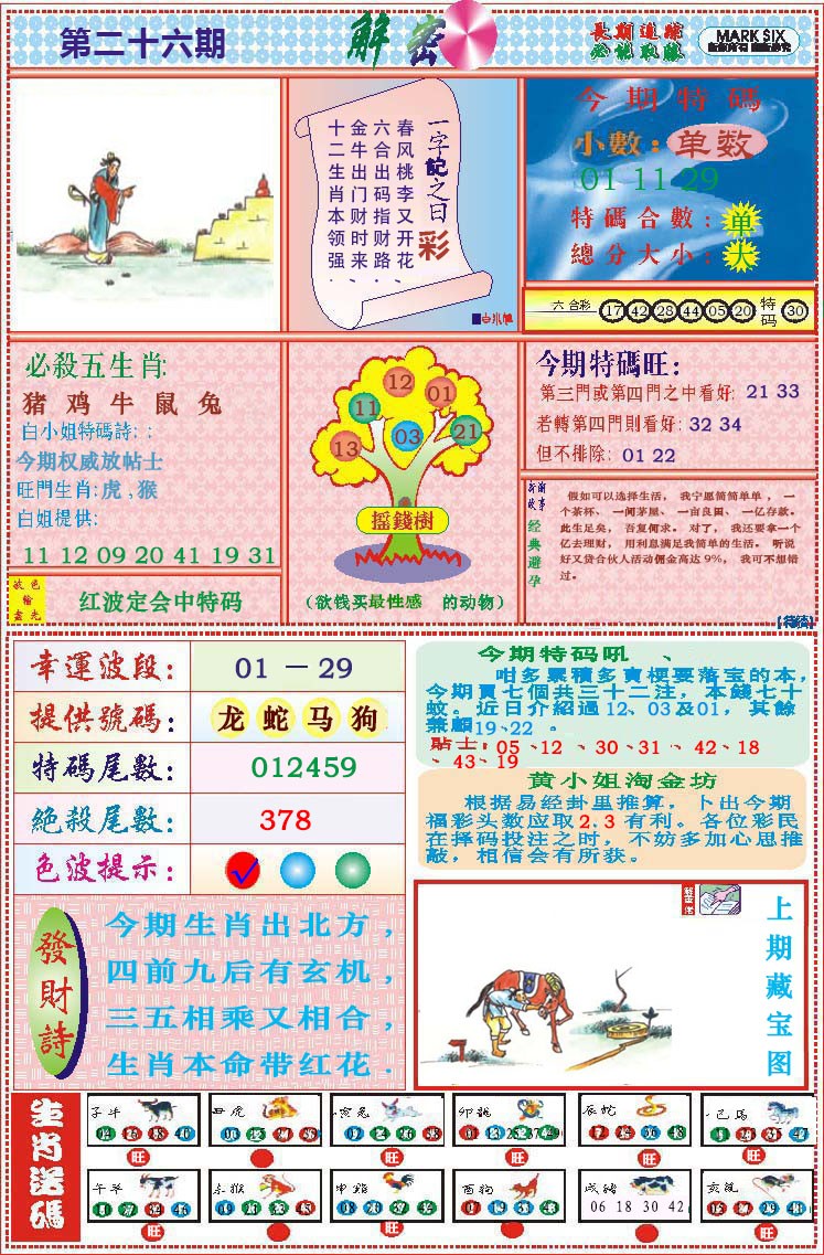 2025026期118解密