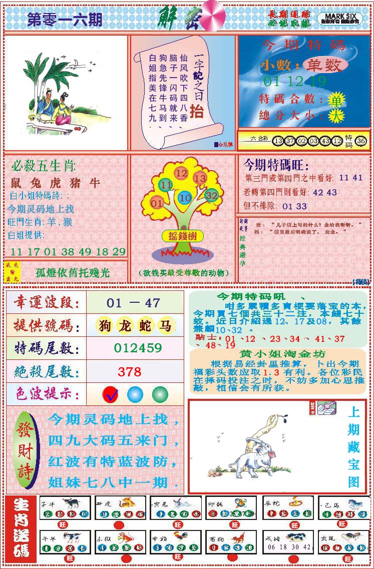 2025016期118解密