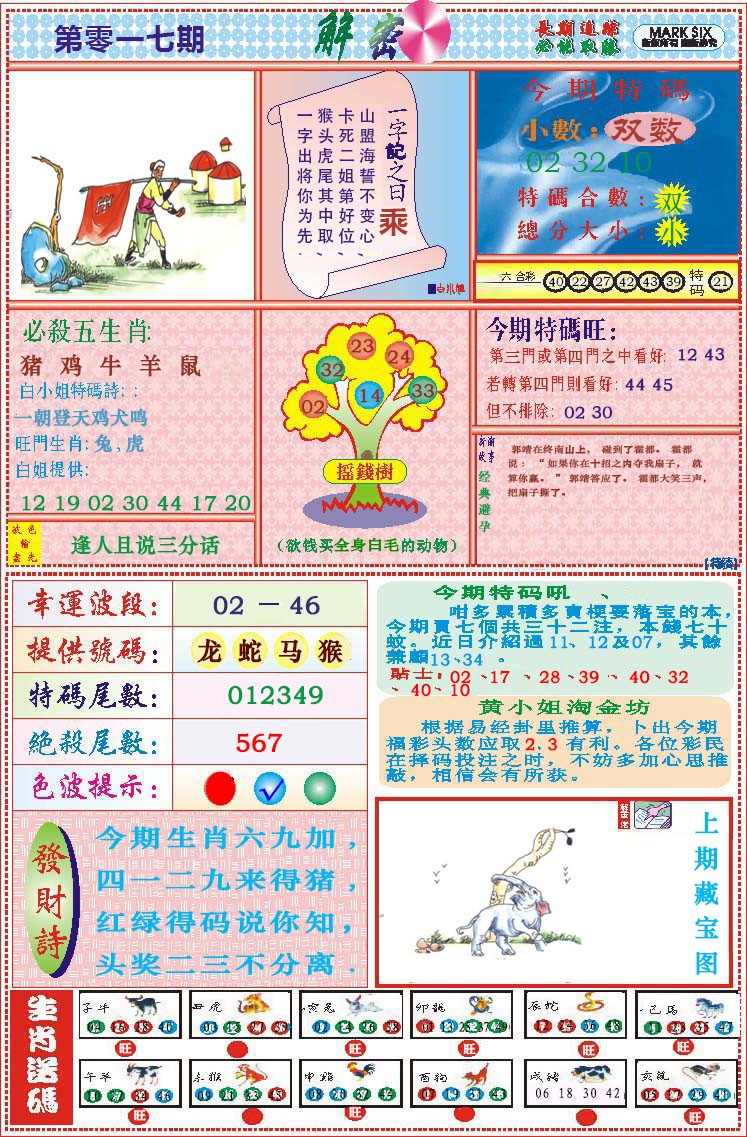 2025017期118解密