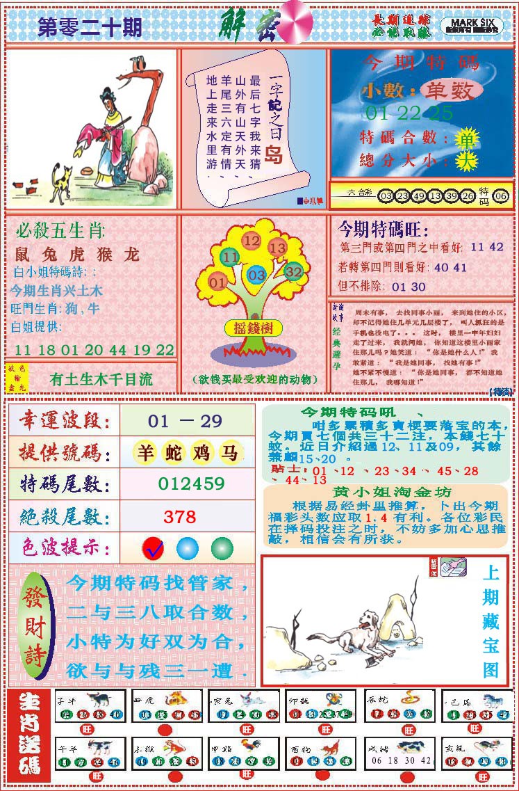 2025020期118解密