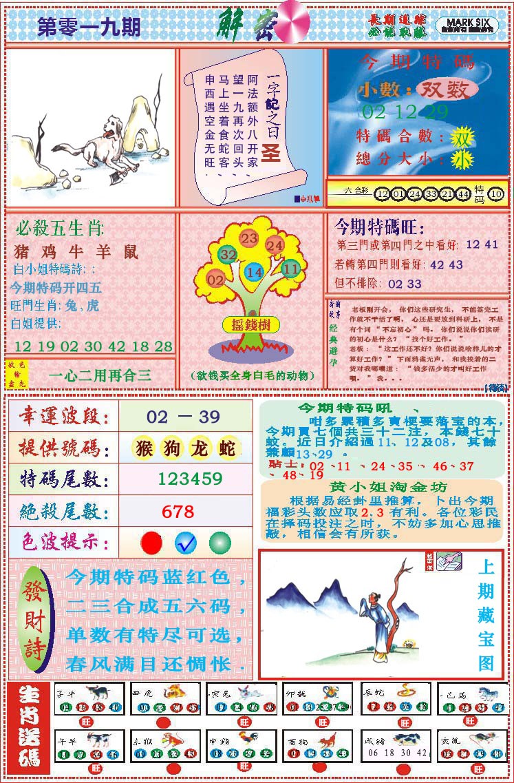 2025019期118解密