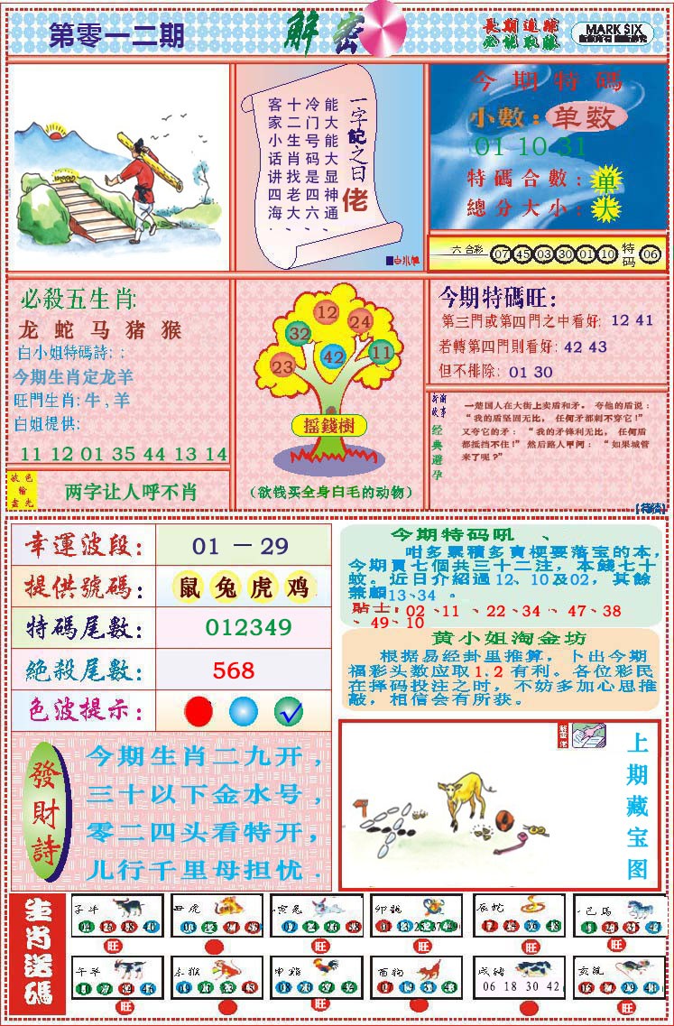 2025012期118解密