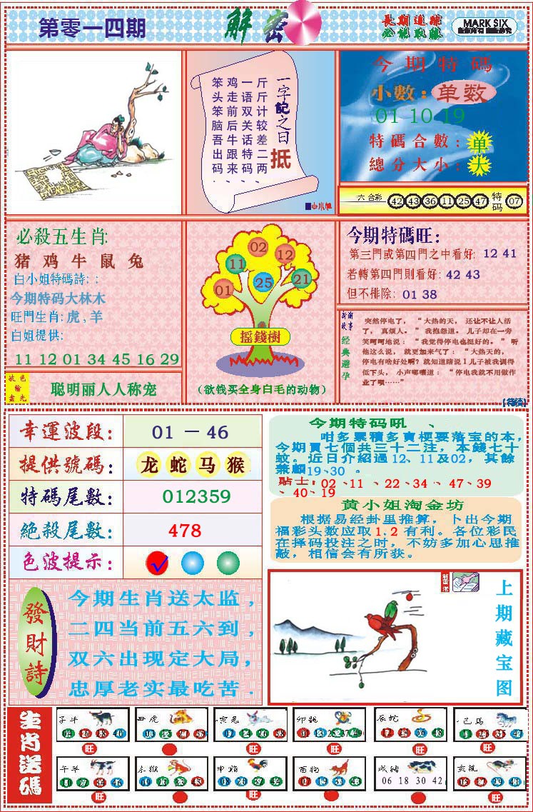 2025014期118解密