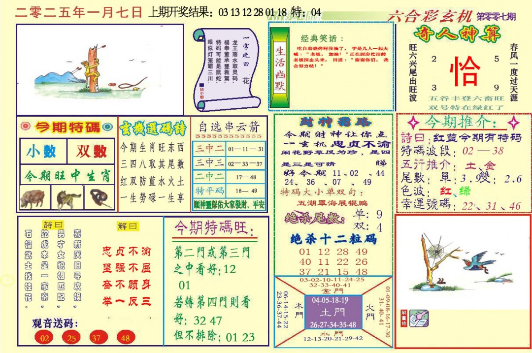 2025007期六合玄机