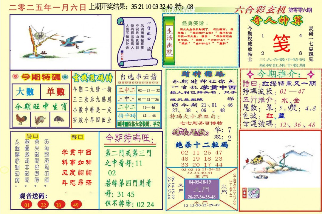 2025006期六合玄机