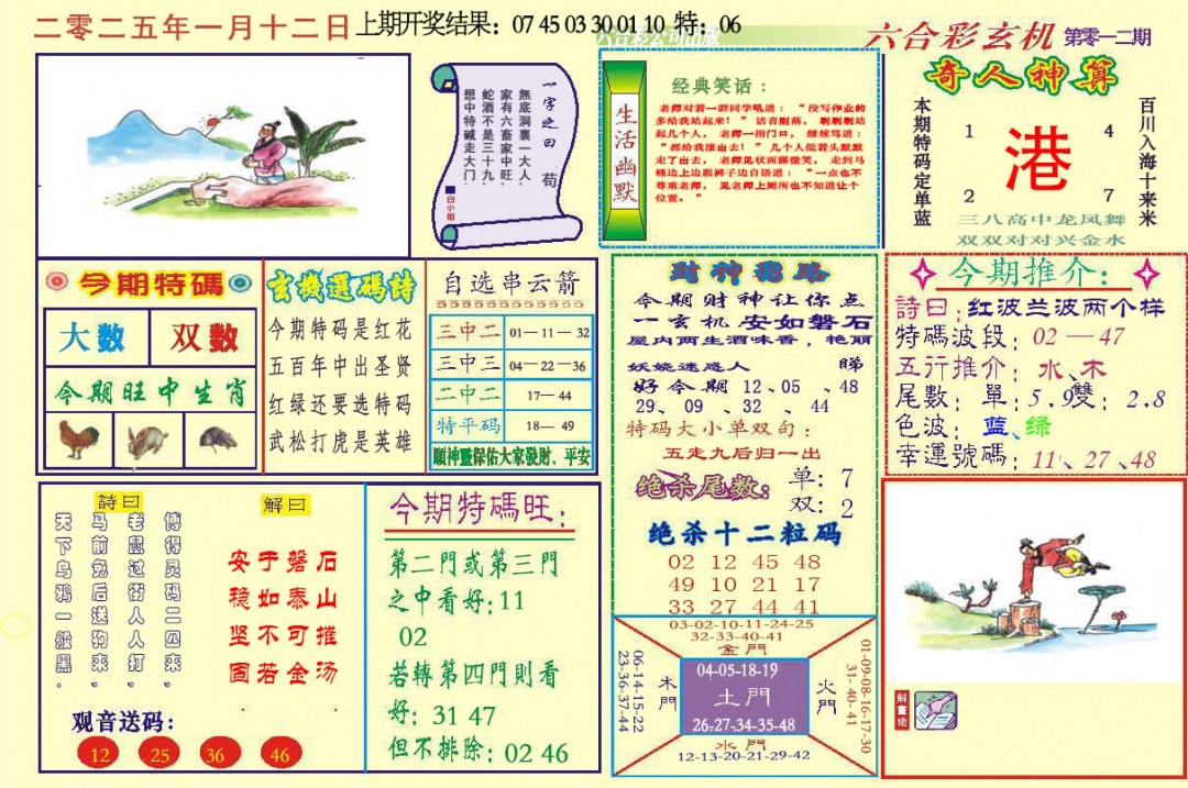 2025012期六合玄机