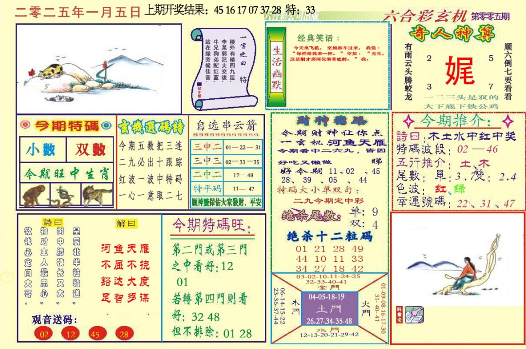 2025005期六合玄机
