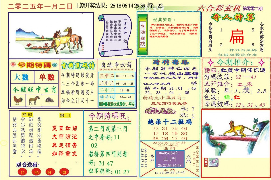 2025002期六合玄机