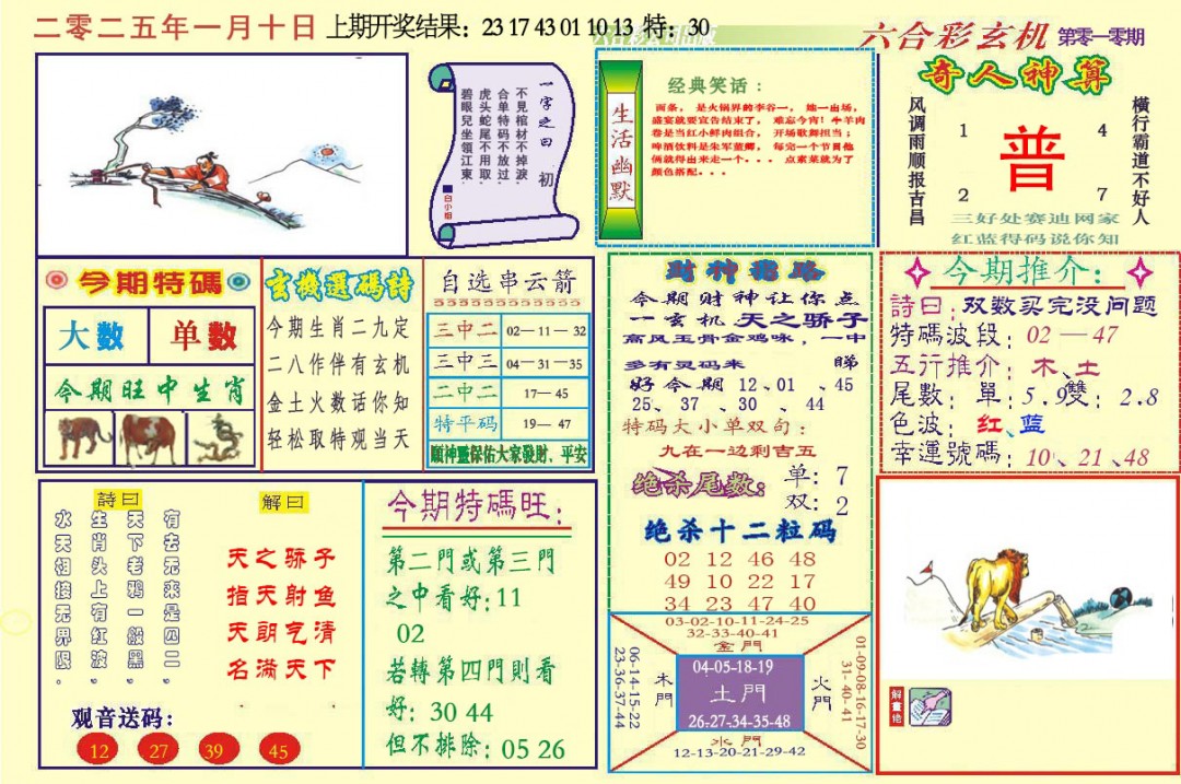 2025010期六合玄机