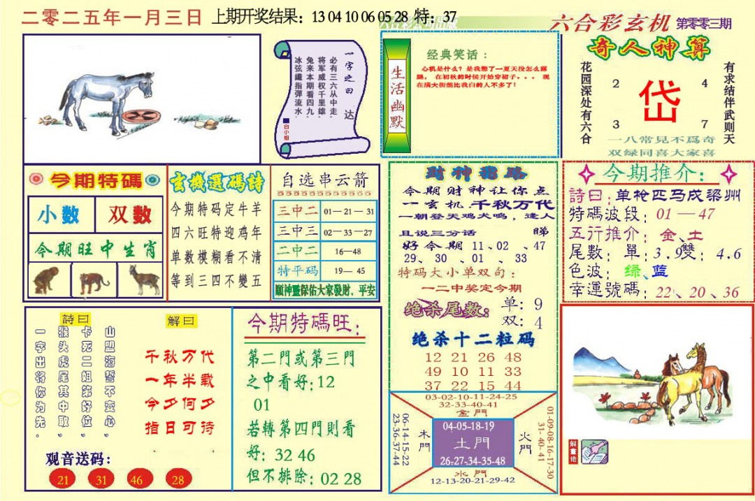 2025003期六合玄机