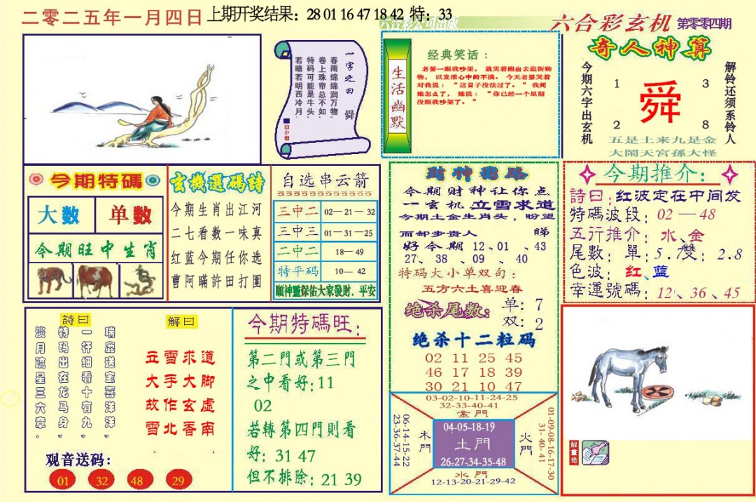 2025004期六合玄机