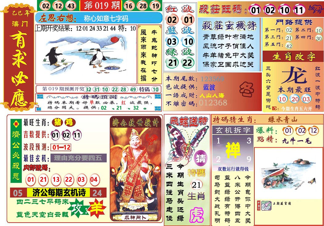 2025019期118有求必应