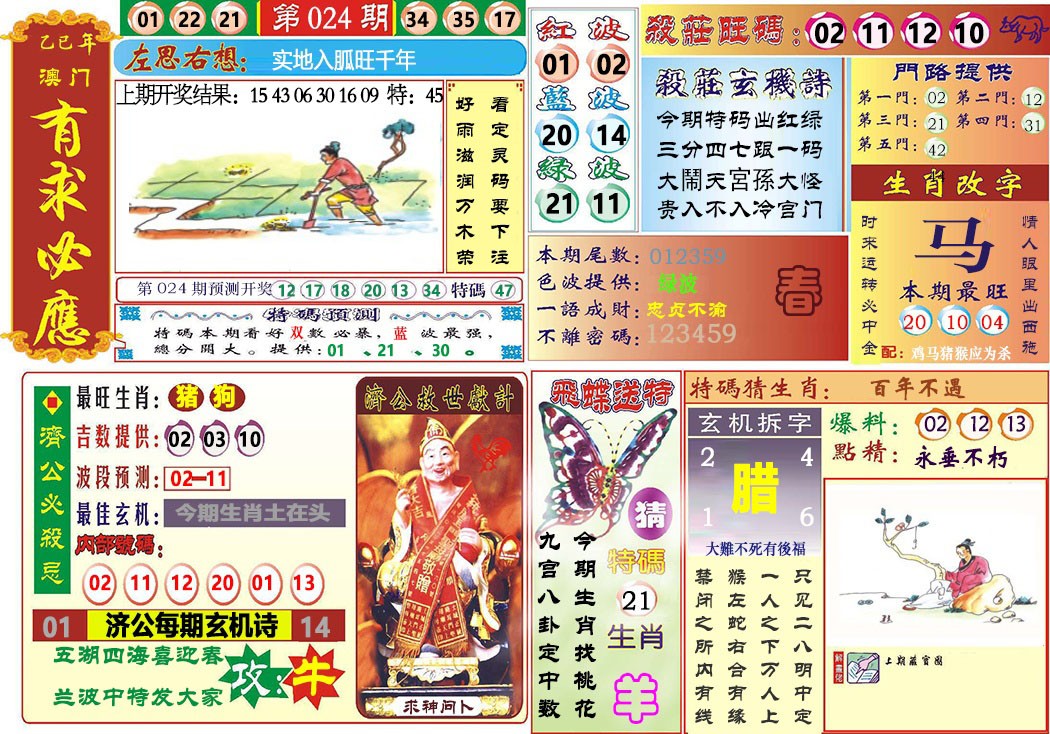 2025024期118有求必应