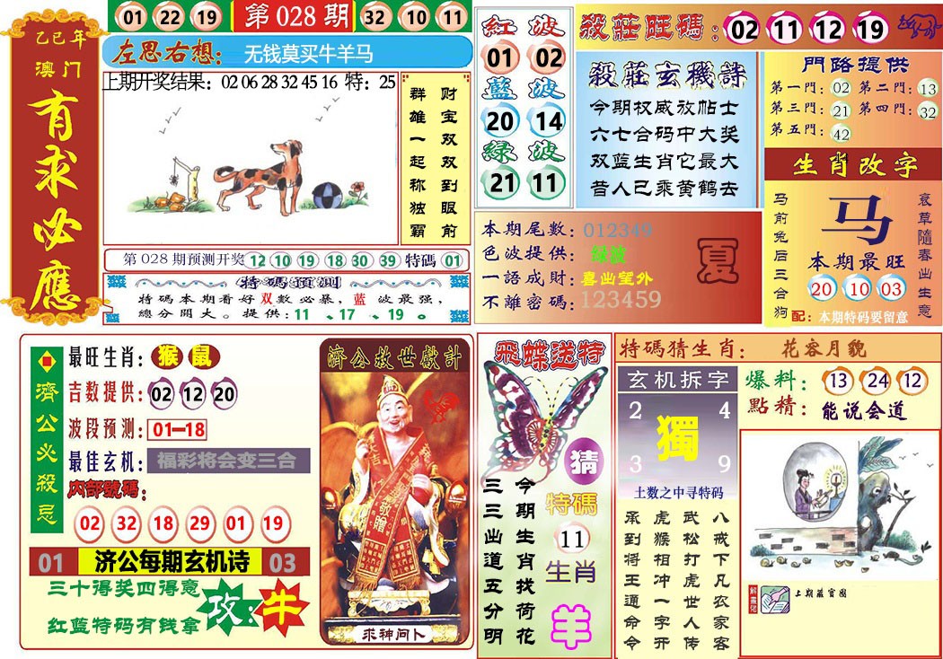 2025028期118有求必应