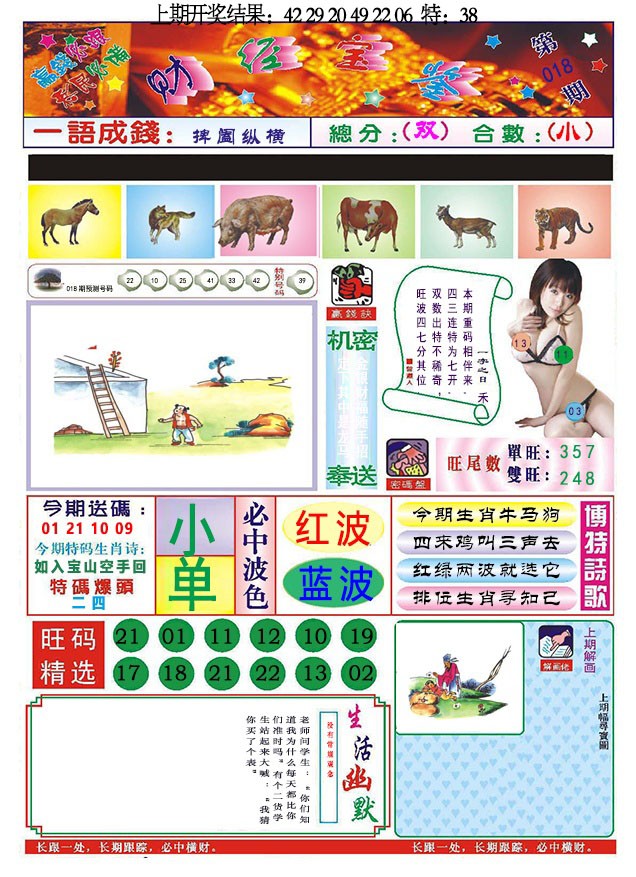 2025018期118财经宝鉴