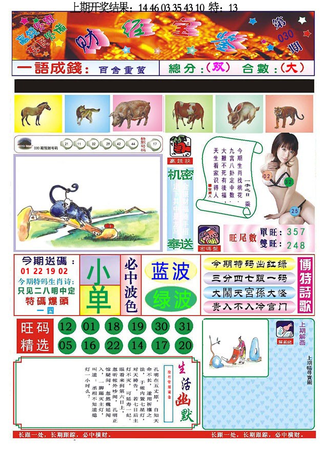 2025030期118财经宝鉴