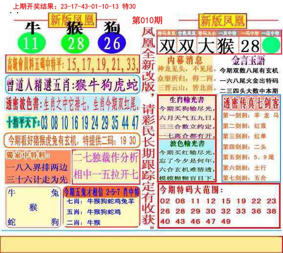 2025010期二代凤凰报