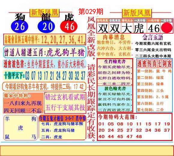 2025029期二代凤凰报