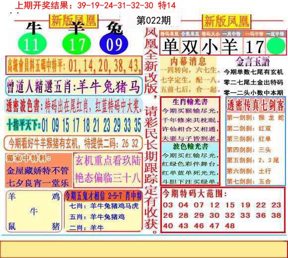 2025022期二代凤凰报