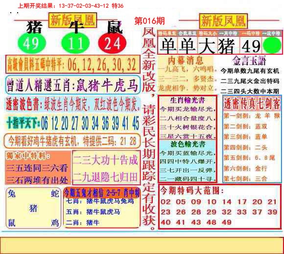 2025016期二代凤凰报