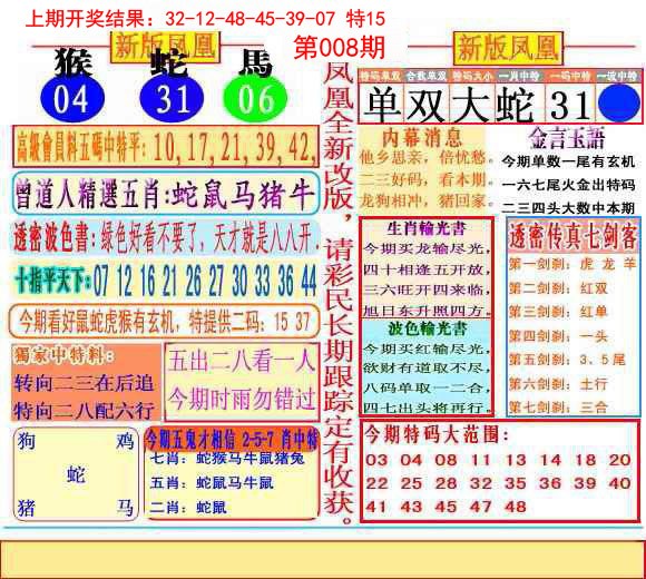 2025008期二代凤凰报