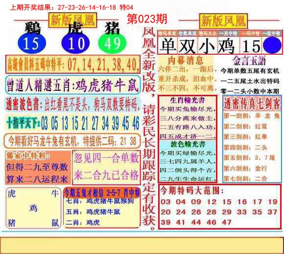 2025023期二代凤凰报