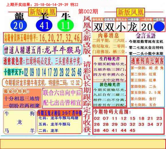 2025002期二代凤凰报