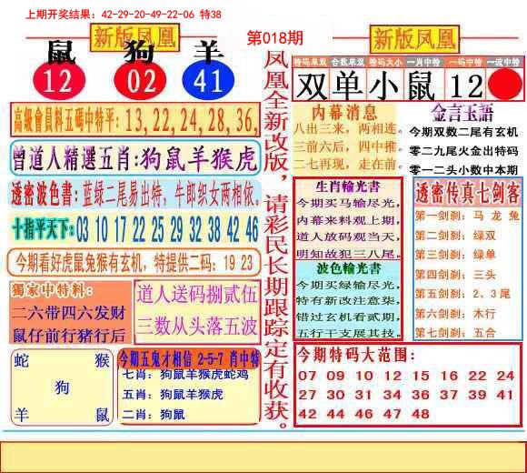 2025018期二代凤凰报