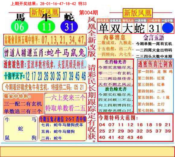 2025004期二代凤凰报