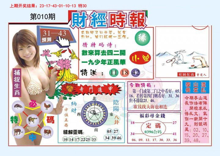 2025010期财经时报