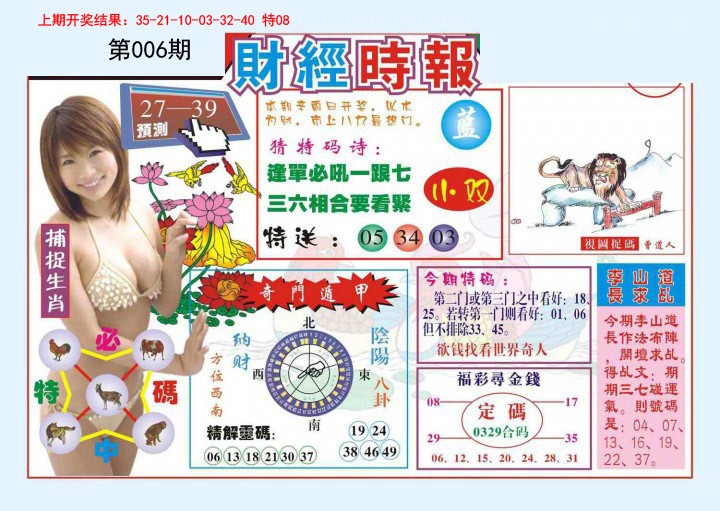 2025006期财经时报