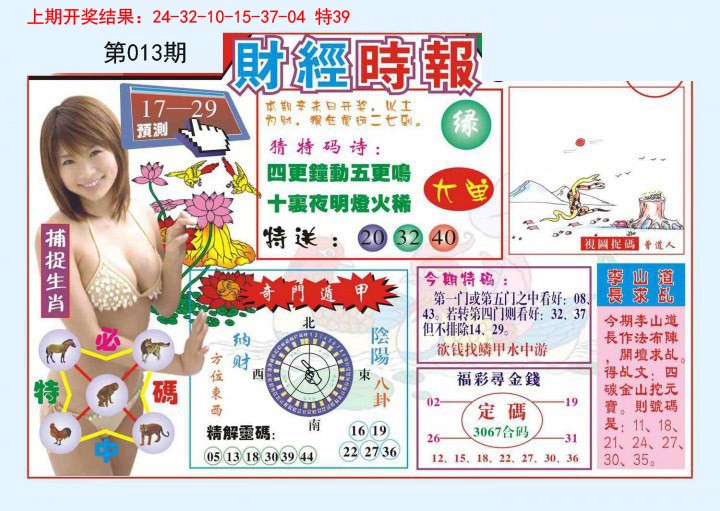 2025013期财经时报