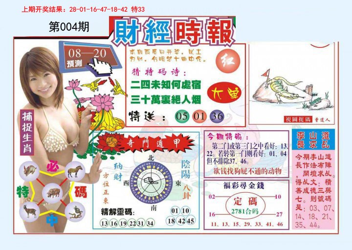 2025004期财经时报