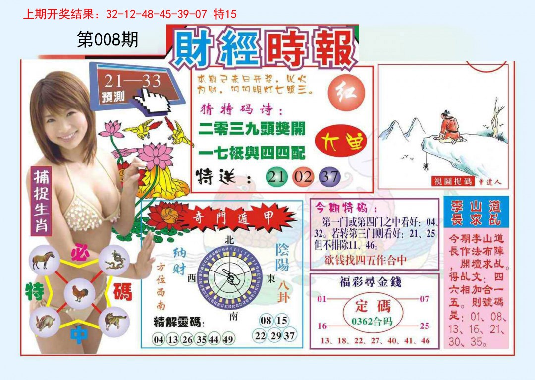2025008期财经时报