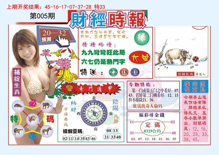 2025005期财经时报