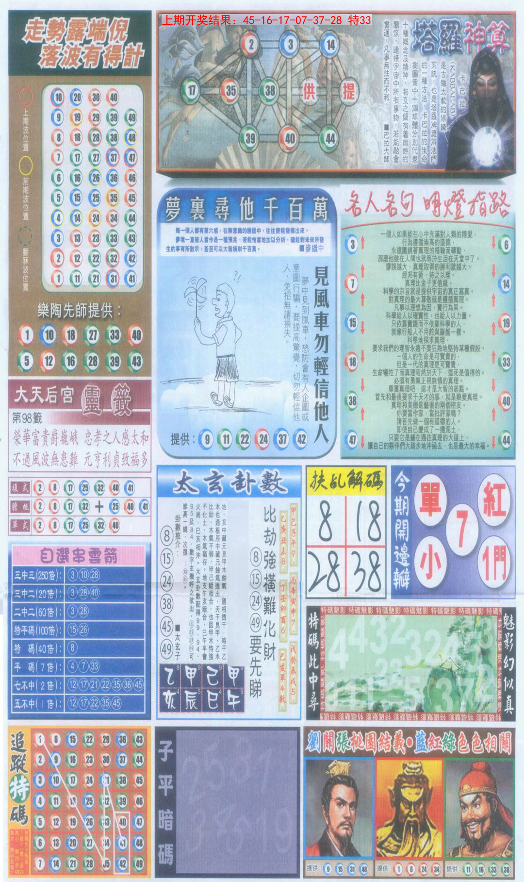 2025005期新报跑狗-2(背面)