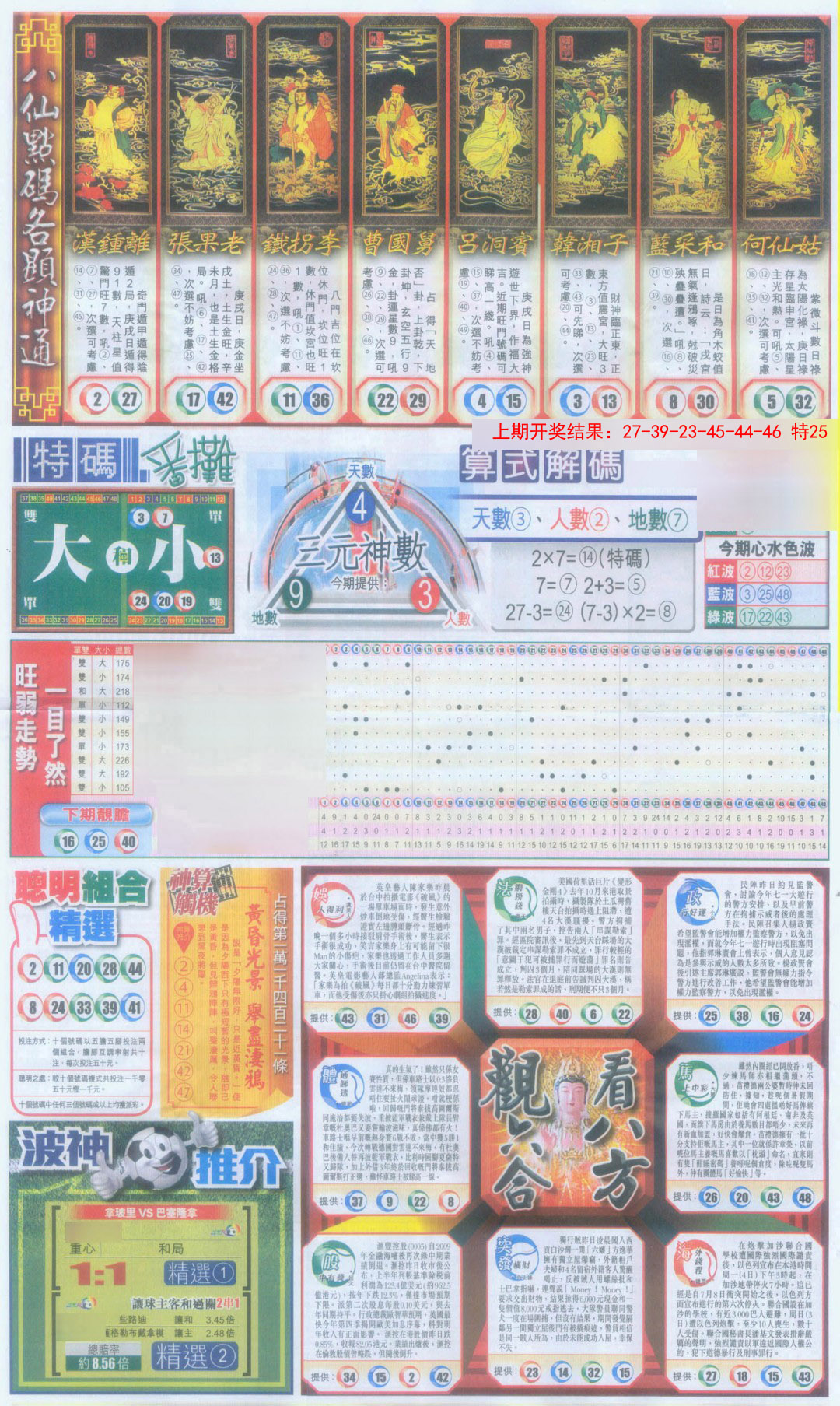 2025031期新报跑狗-2(背面)