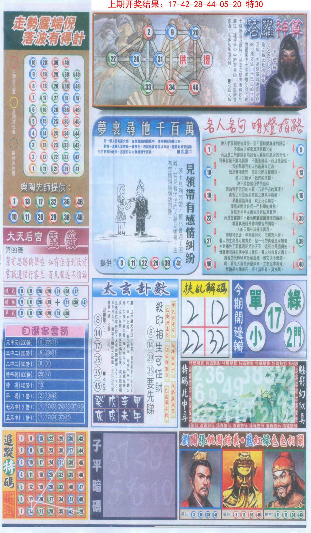 2025026期新报跑狗-2(背面)