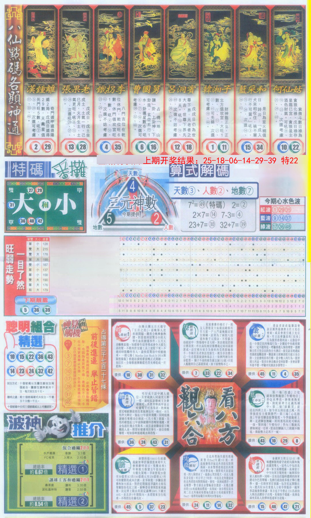 2025002期新报跑狗-2(背面)