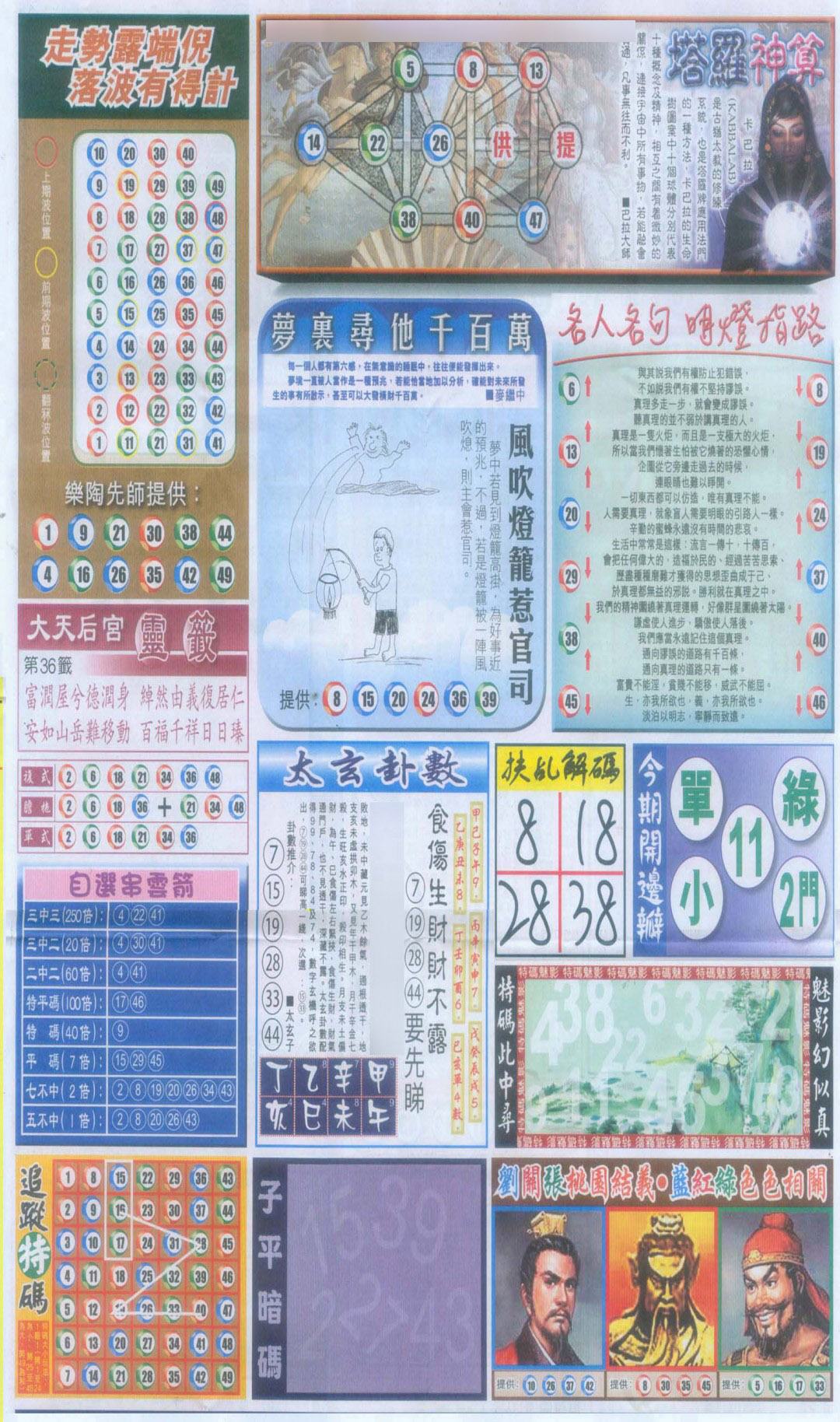 2025029期新报跑狗-2(背面)