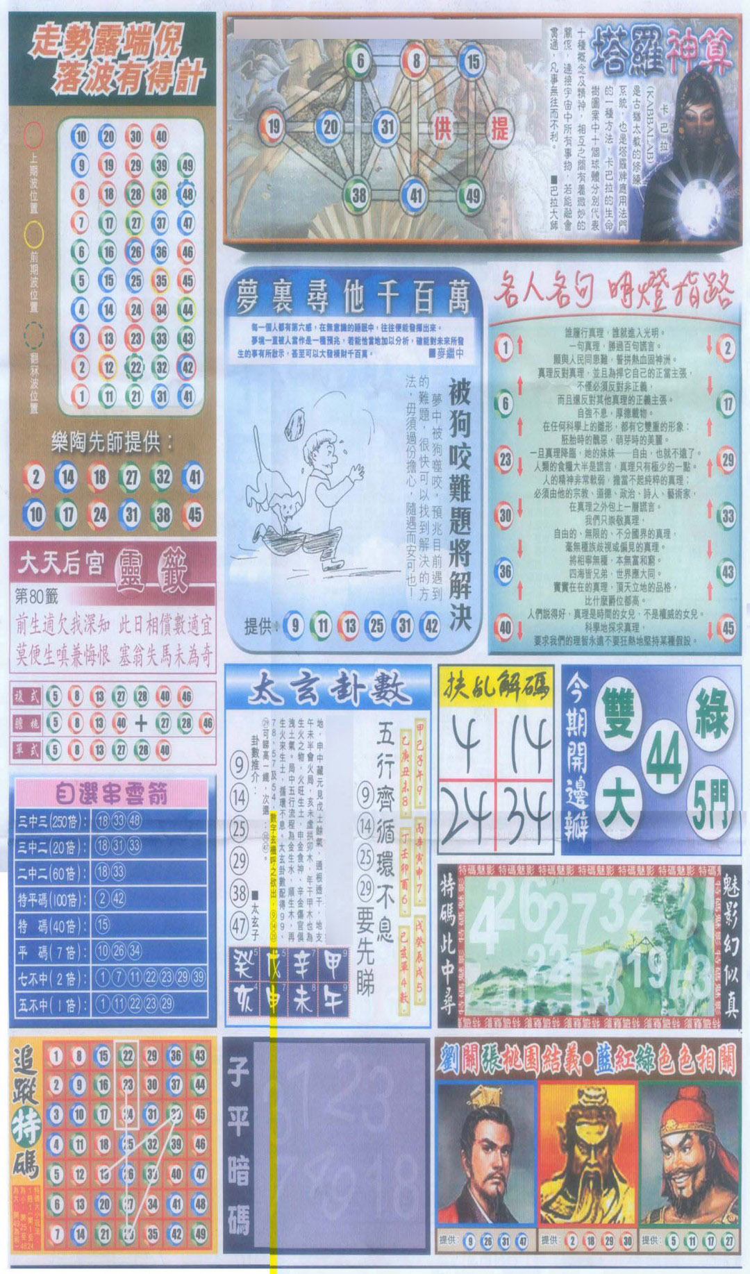 2025030期新报跑狗-2(背面)
