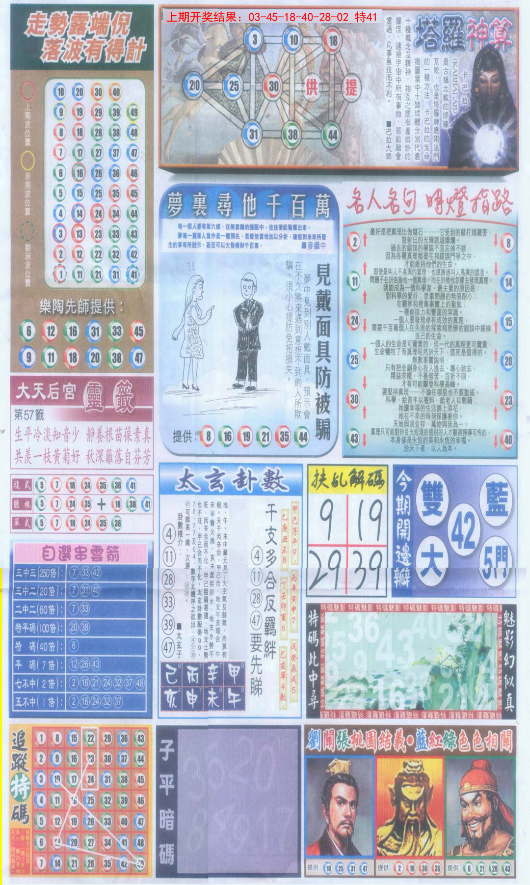2025025期新报跑狗-2(背面)