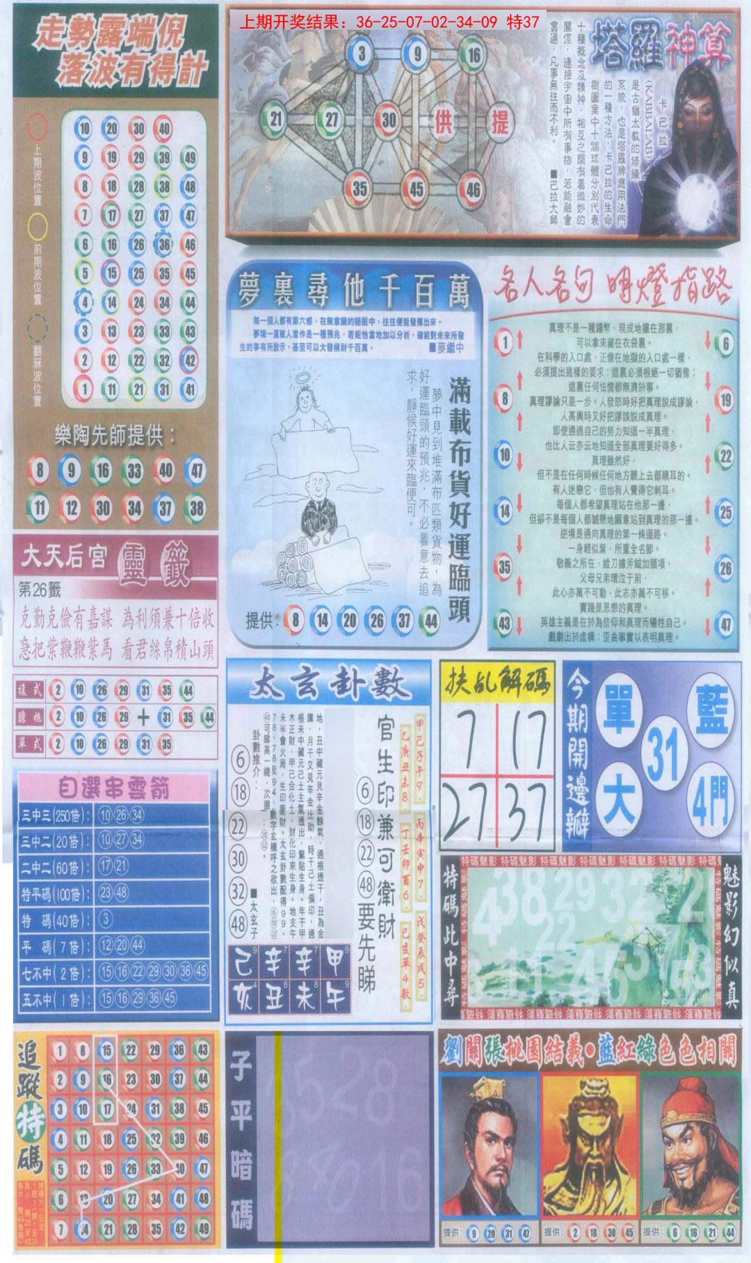 2025027期新报跑狗-2(背面)