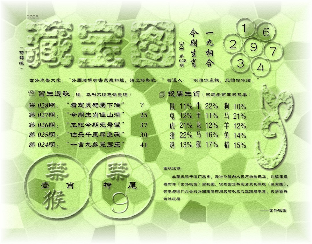 2025028期老《藏宝图》