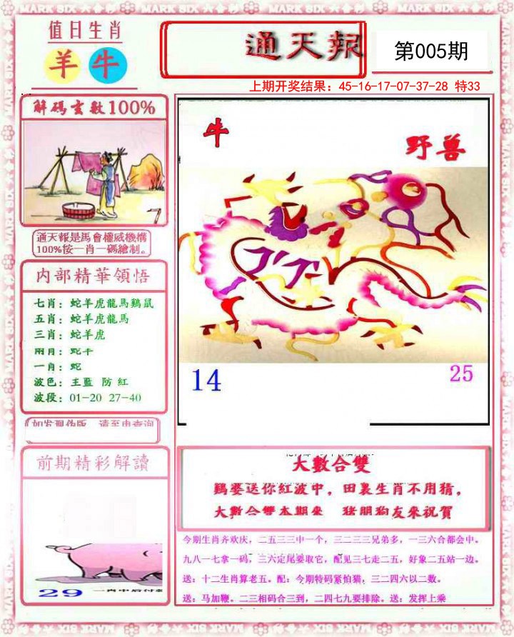 2025005期小喜通天报