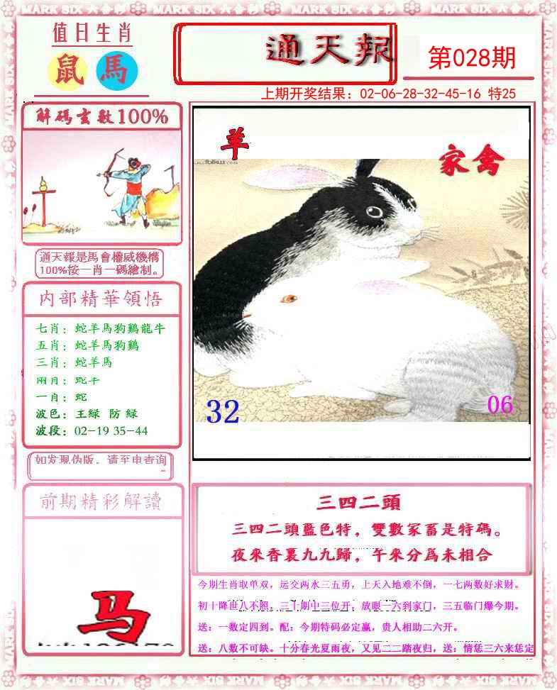 2025028期小喜通天报