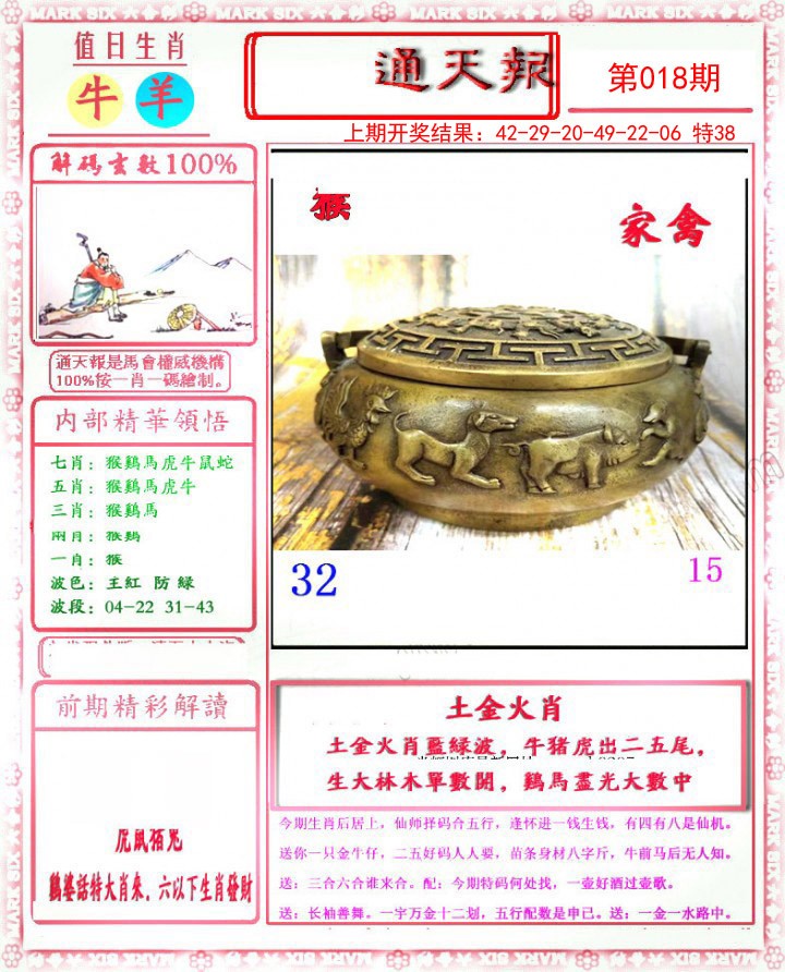 2025018期小喜通天报